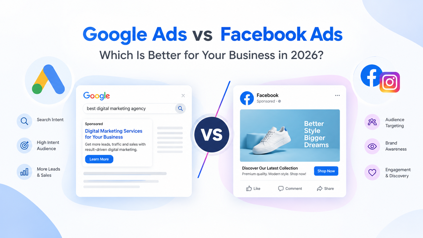 Google Ads vs Facebook Ads: Which Is Better for Your Business in 2026?